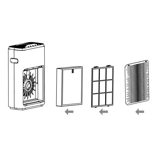 Medtech Airokleen Air Purifier