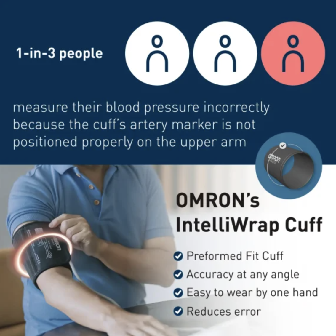 OMRON HEM-7183T1 BP Monitor with IntelliWrap Cuff (360° Accuracy) & Bluetooth