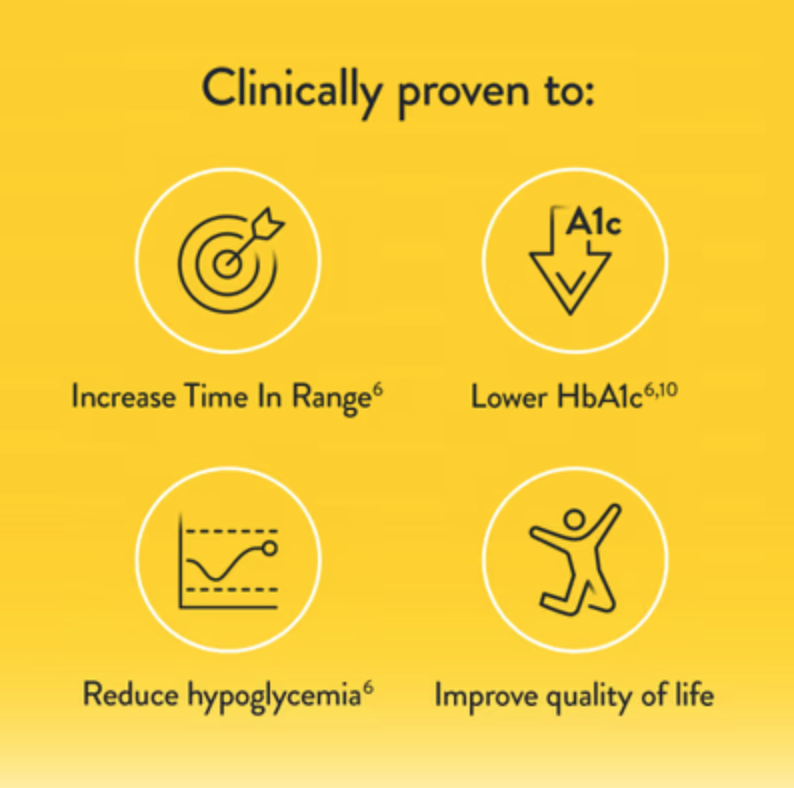 FreeStyle Libre 2 Plus Sensor Flash Glucose CGM Monitoring Device 1 No'S