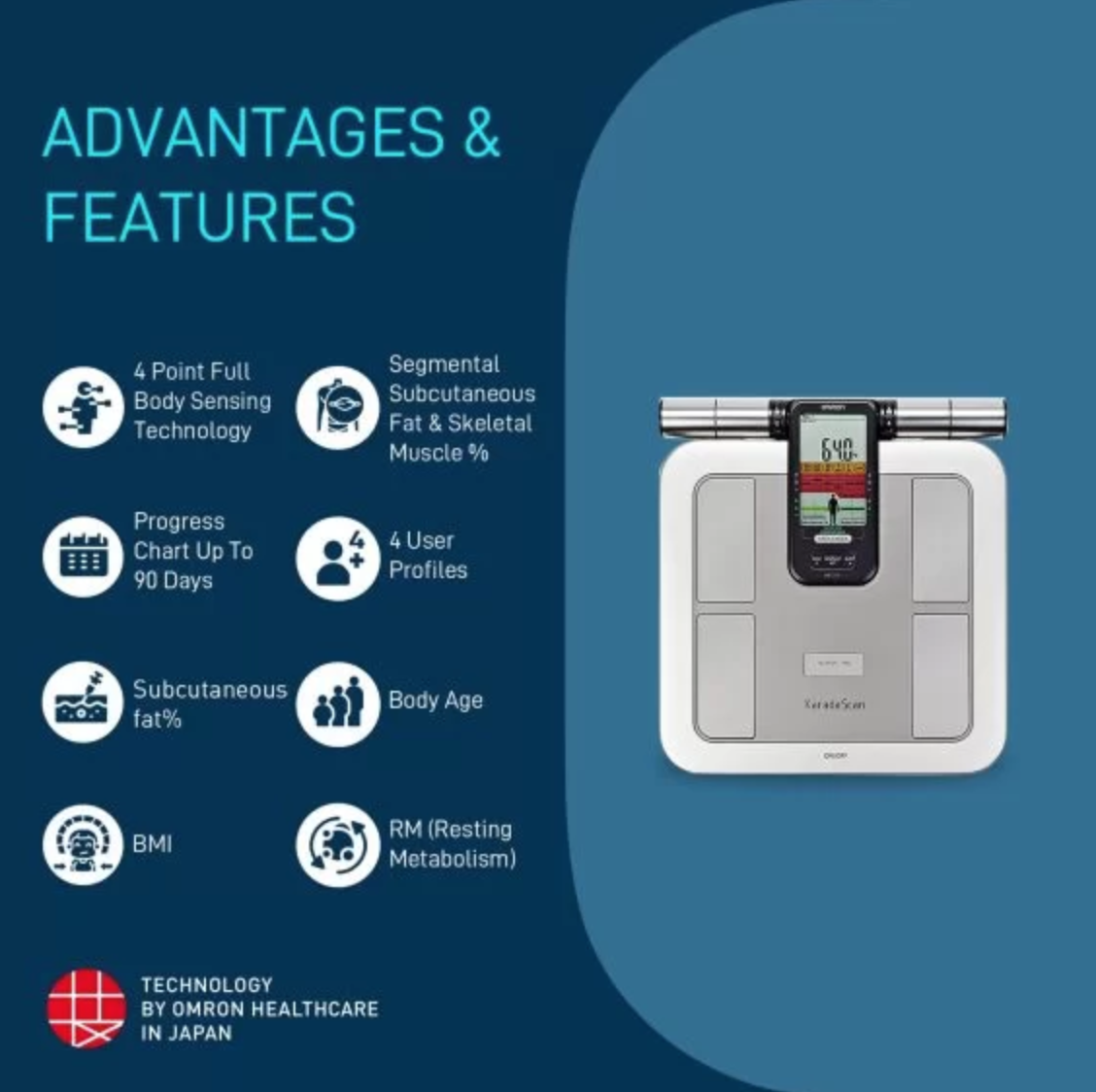 Omron HBF-375-IN Karada Scan Body Composition Monitor 