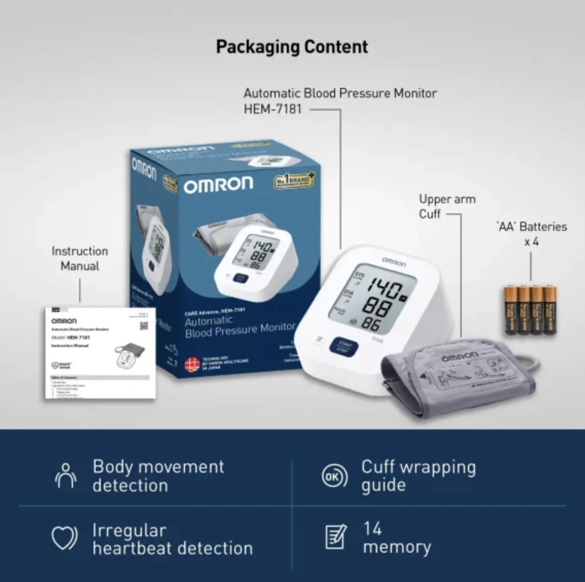 OMRON HEM 7181 BP Monitor with Hypertension Indicator & IntelliSense Technology