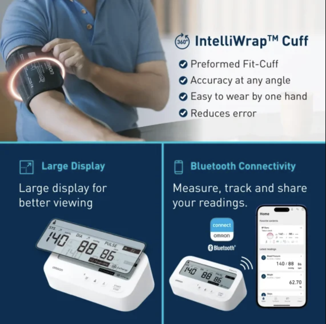 OMRON HEM 7194T1 BP Monitor with AFib Detection & Bluetooth