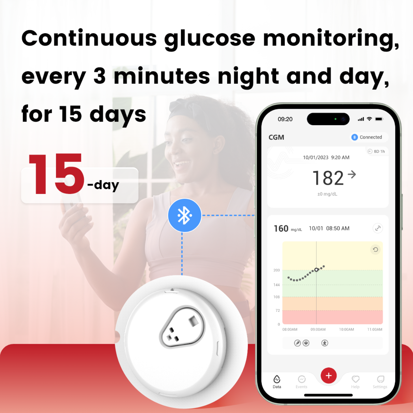 Sinocare iCan i3 Continuous Glucose Monitoring System 