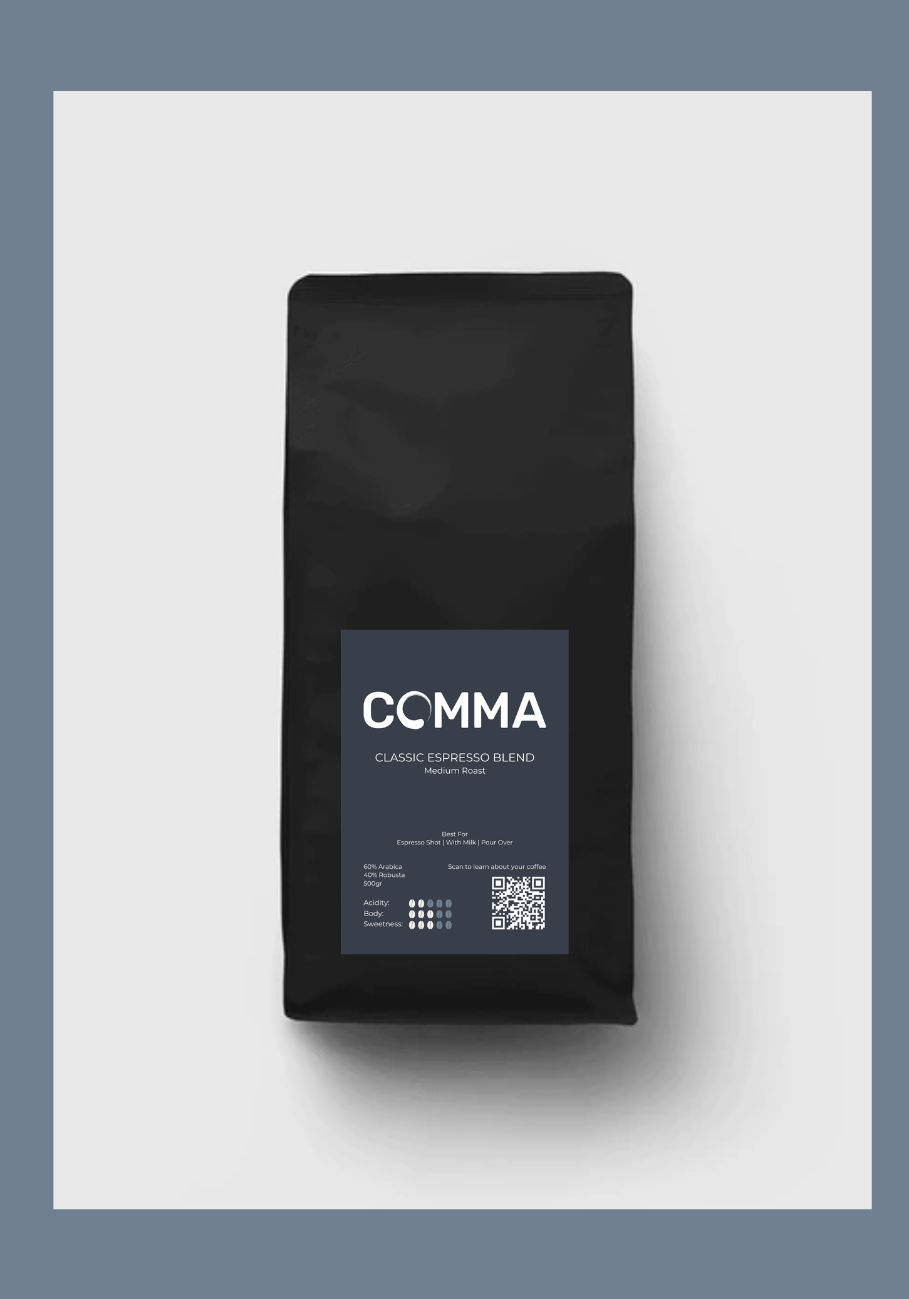 Signature Espresso Blend