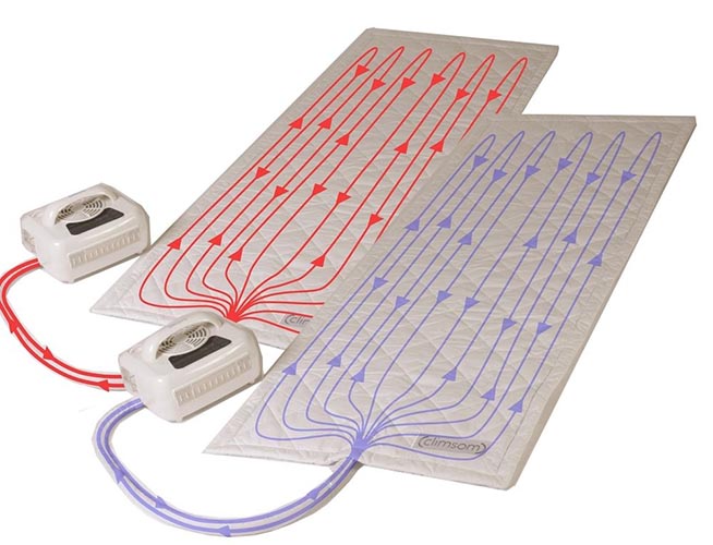 Surmatelas climatisé 