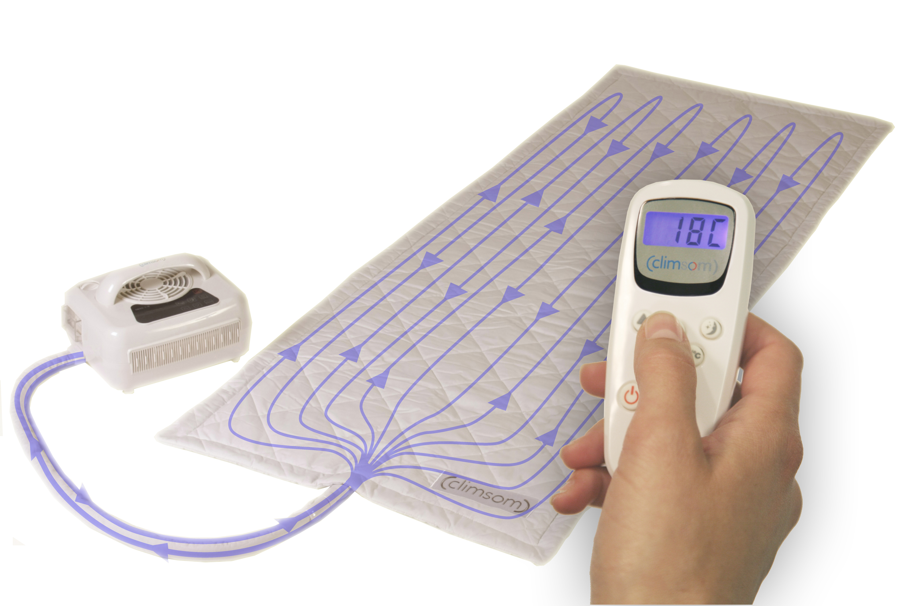 Surmatelas climatisé 