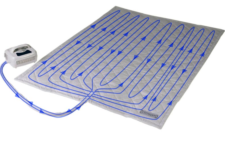 Surmatelas climatisé  double
