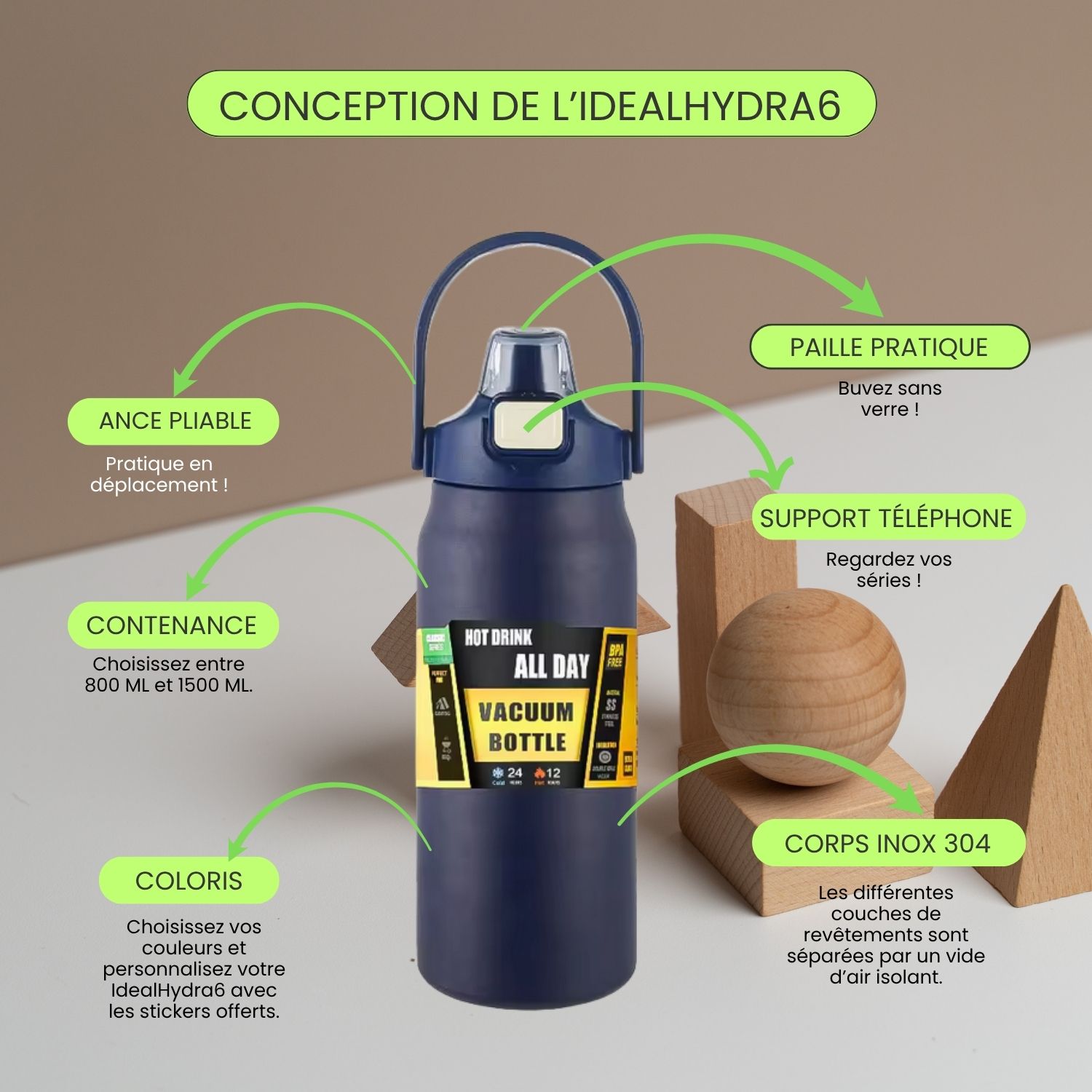 Bouteille isoterme multifonctions, haute performance