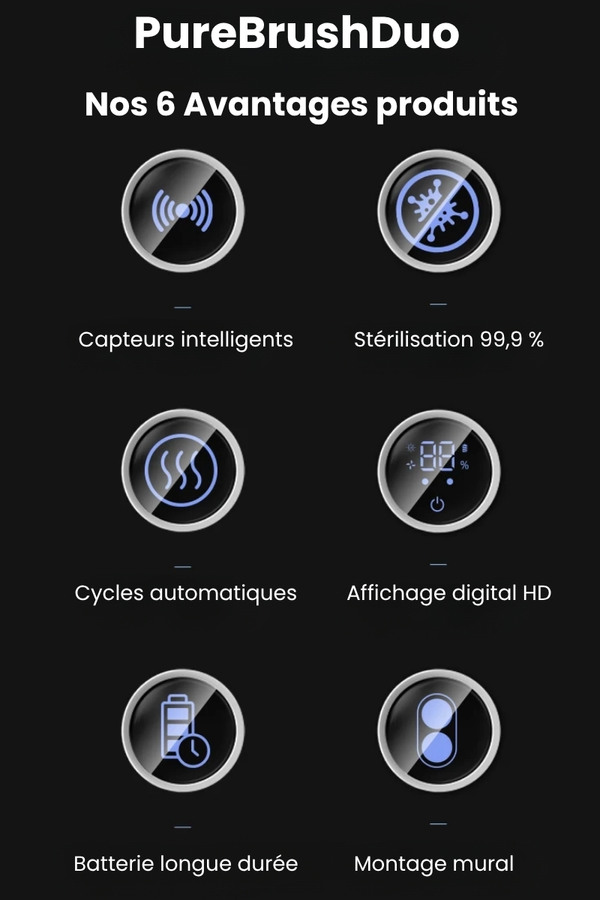 PureBrush Duo, désinfectant UV pour 2 brosses à dents