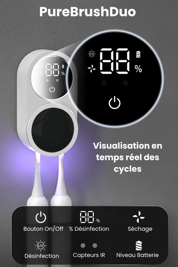 PureBrush Duo, désinfectant UV pour 2 brosses à dents