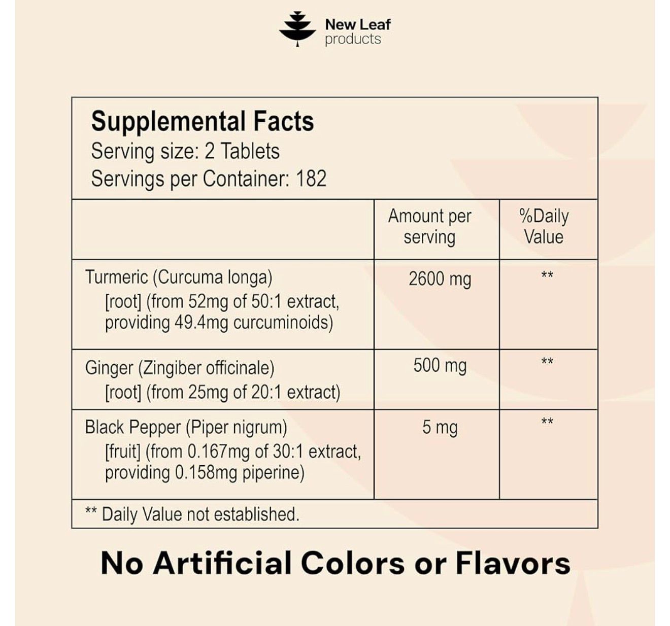 Curcuma, Curcumine & Gingembre