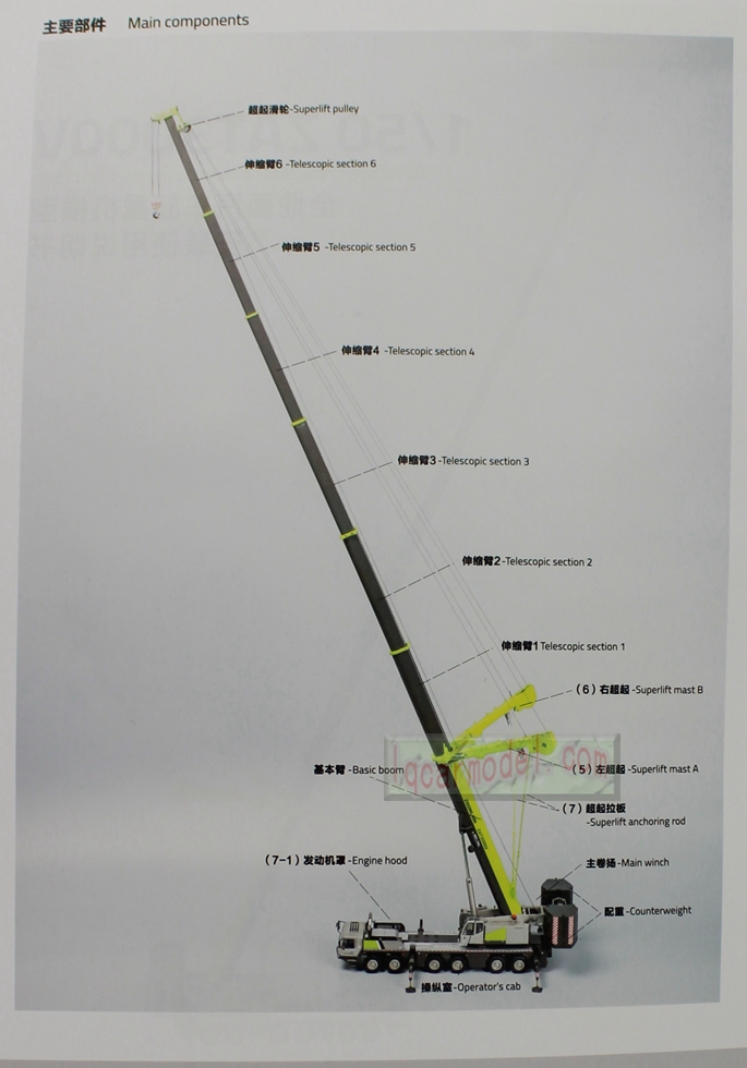 1/50 scale Zoomlion ZAT3000V All Terrain Crane Diecast