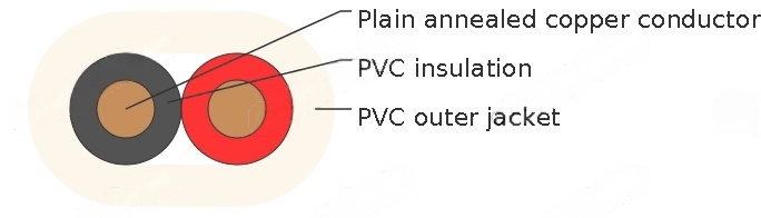 PVC Insulated, 2 Cores Flat Cables, 450/750V