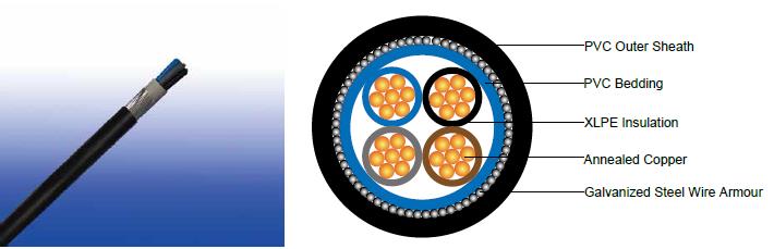 600/1000V XLPE Insulated, PVC Sheathed, Armoured Power Cables to BS 5467 (2-5 Cores)