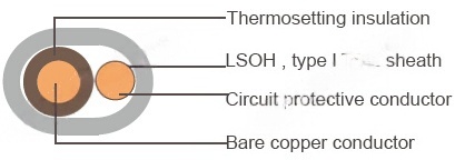 6241B/6242B/ 6243B to BS 7211