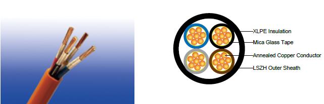 600/1000V Mica+XLPE Insulated, LSZH Sheathed Power Cables to IEC 60502-1 (2-5 Cores & Multicore)