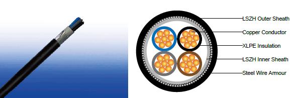 600/1000V XLPE Insulated, LSZH Sheathed, Armoured Power Cables to BS 6724 (2-5 Cores)