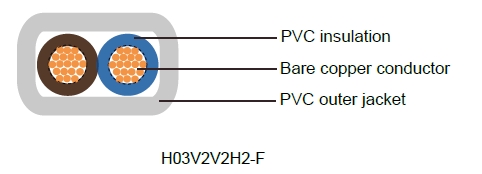 H03V2V2-F/H03V2V2H2-F