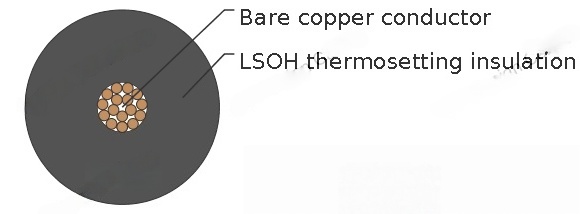 2491B to BS 7211(New BS EN 50525-3-41)