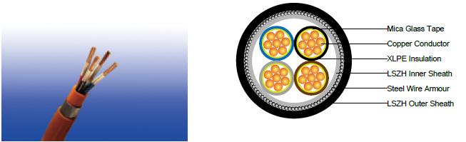 600/1000V Mica+XLPE Insulated, LSZH Sheathed, Armoured Power Cables to BS 7846 (2-5 Cores & Multicore)