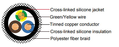 H05SS-F/H05SST-F Harmonized Code Industrial Cable