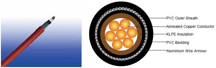600/1000V XLPE Insulated, PVC Sheathed, Armoured Power Cables to BS 5467 (Single Core)