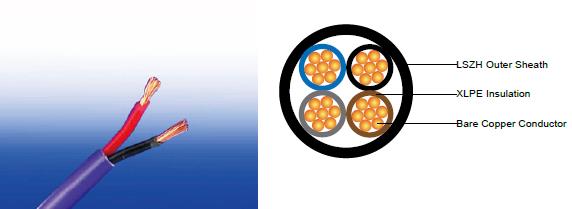 450/750V XLPE Insulated, LSZH Sheathed Power Cables to BS 7211 (2-5 Cores)