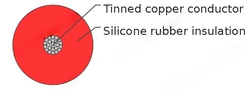 3KV Silicone Rubber Insulation High Voltage Motor Lead Wire