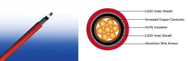 600/1000V XLPE Insulated, LSZH Sheathed, Armoured Power Cables to IEC 60502-1 (Single Core)