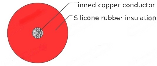 10KV Silicone Rubber Insulation High Voltage Lead Wire