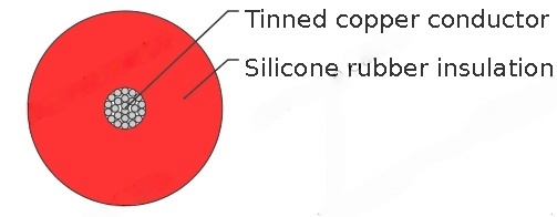 6KV Silicone Rubber Insulation High Voltage Motor Lead Wire