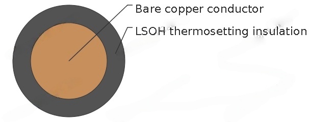 6491B to BS 7211 (New BS EN 50525-3-41)