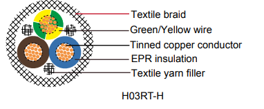 H03RT-H
