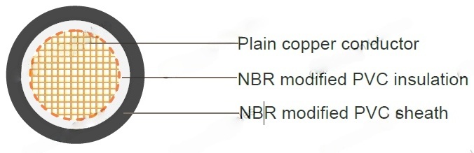 Single Core Double Insulated Flexible Power and Welding Cable, 0.6/1kV