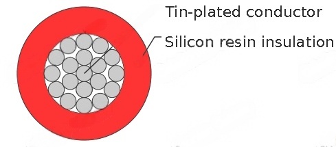 Silicon resin high-temperature cable