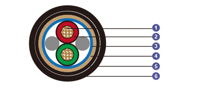 150Ω profibus-1-pair-0-35mmPROFIBUS 1 Pair 0.35mm² IEC60092