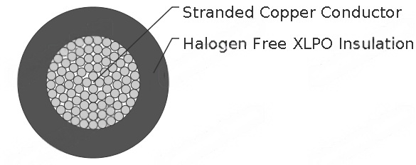 High Temperature Resistant Cables +145°C 0.6/1kV