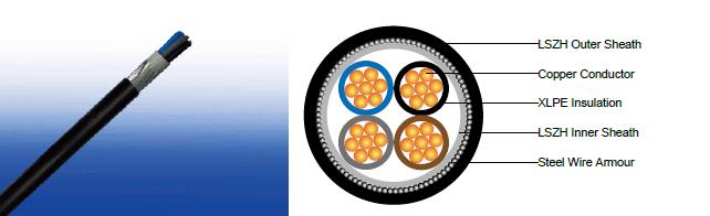 600/1000V XLPE Insulated, LSZH Sheathed, Armoured Power Cables to IEC 60502-1 (2-5 Cores)