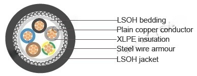 Multi-core 600/1000V cables with stranded copper conductors