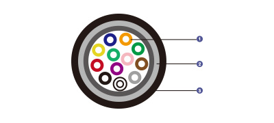 Tight Buffer Optical Fiber Cables