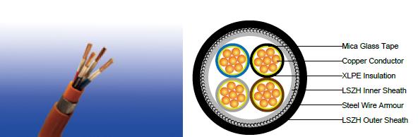 600/1000V Mica+XLPE Insulated, LSZH Sheathed, Armoured Power Cables to IEC 60502-1 (2-5 Cores)