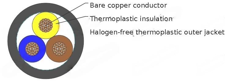 318B to BS 6500(New BS EN 50525-3-11)