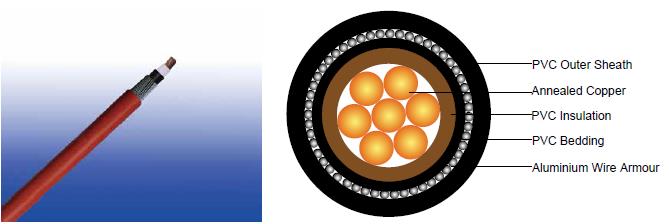 600/1000V PVC Insulated, PVC Sheathed, Armoured Power Cables to BS 6346 (Single Core)