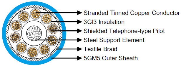 NTMTWOEU 0.6/1kV Mine Hoist Cables VDE 0250 Part 813