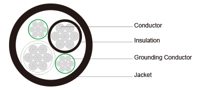 Type G Two-Conductor Round Portable Power Cable 2kV