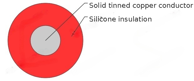 SID-Silicone Single Core Solid Conductor Cable