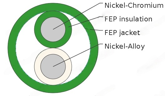 FEP Insulated Thermocouple Wire and Extension Wire