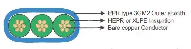 Submersible Cable For Drinking Water (Flat)