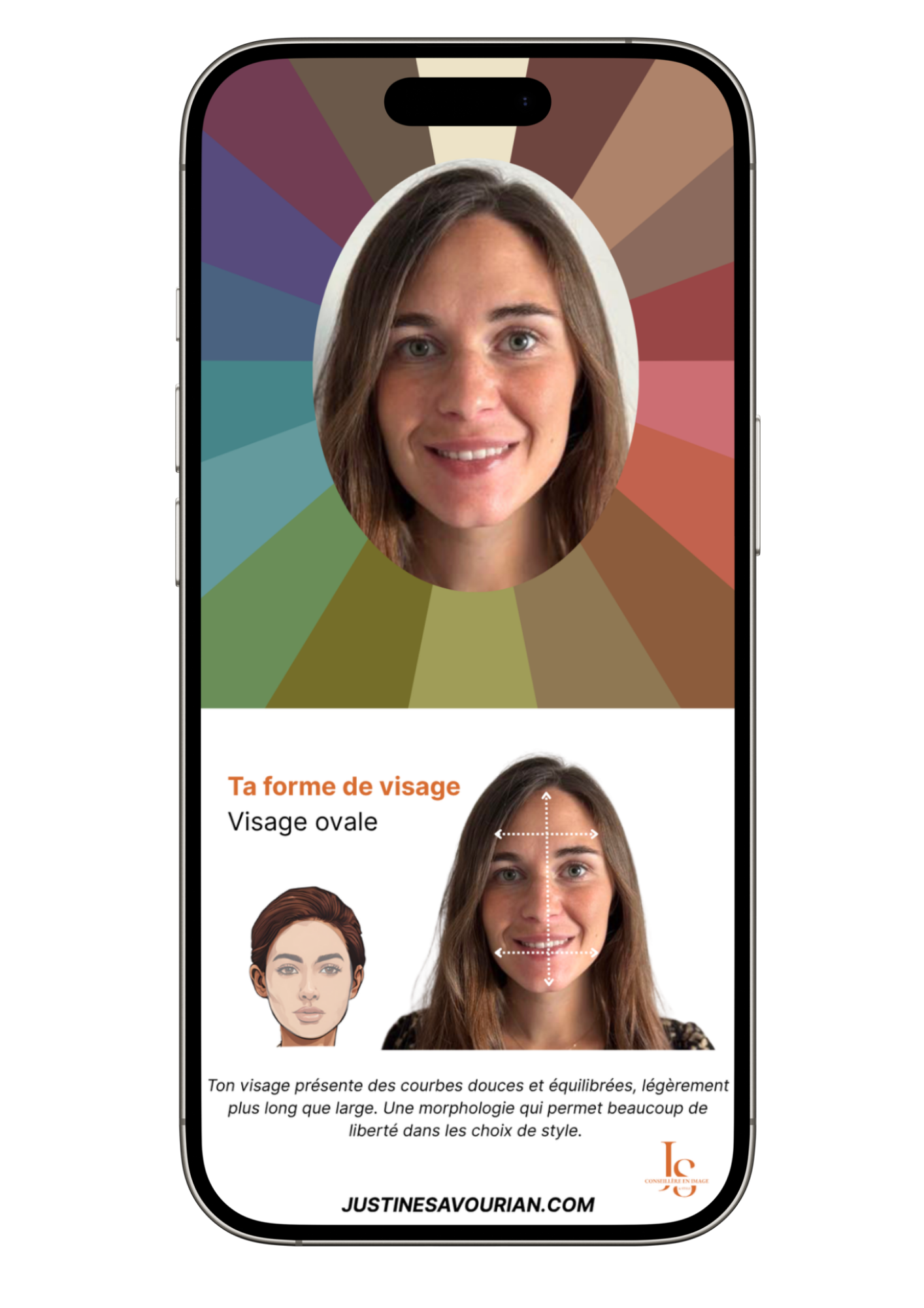 Pack colorimétrie & morphologie visage
