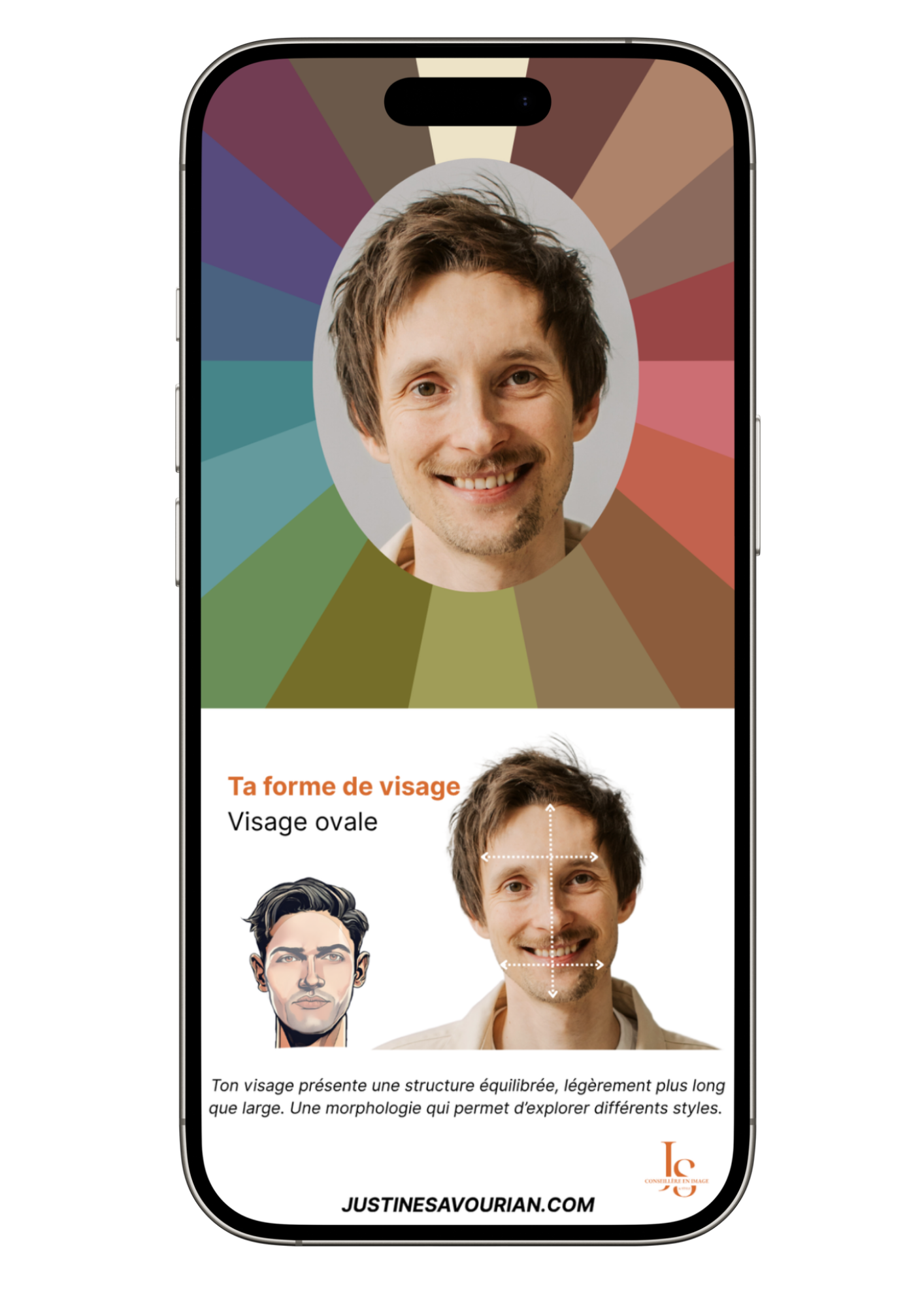 Pack colorimétrie & morphologie visage